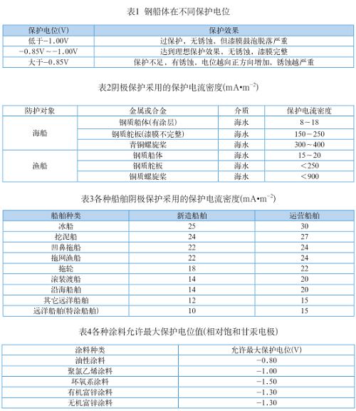 圖片35