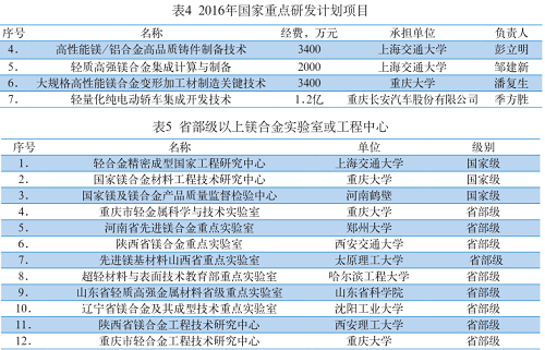 圖片7