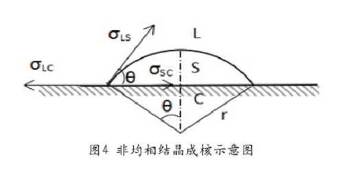 圖片12