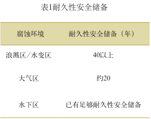 圖片5