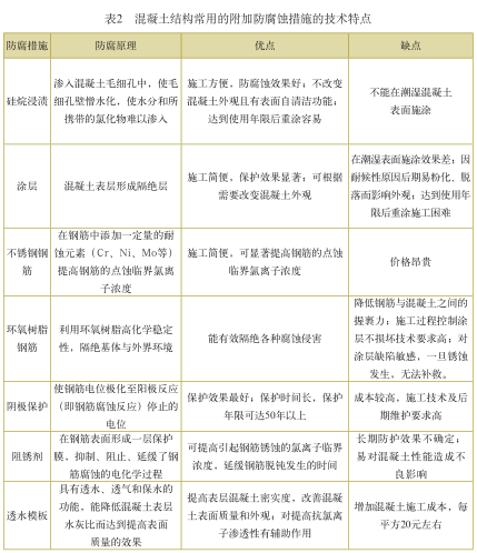 圖片6