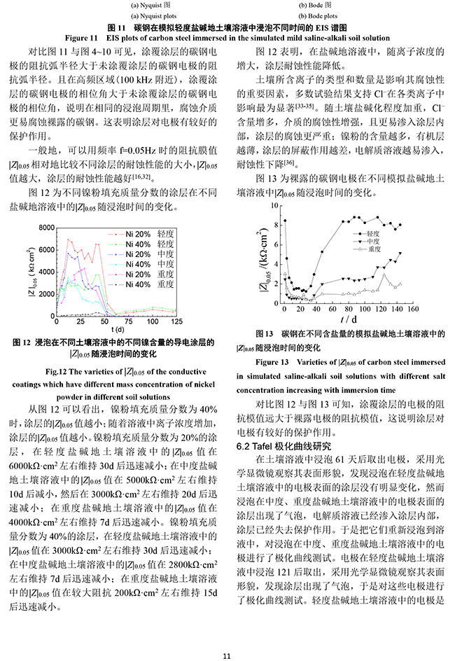 i11