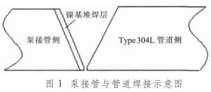 焊接裂紋.JPG