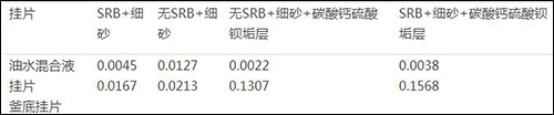 QQ截圖20160603134622