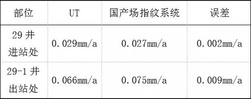 QQ截圖20160617110150
