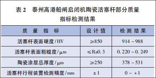 QQ截圖20160714135408