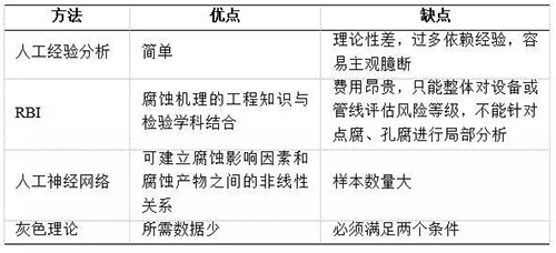 QQ截圖20161027103241