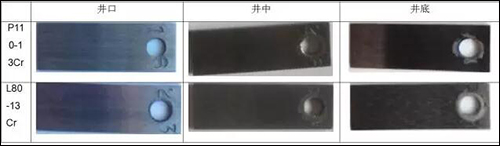 圖2