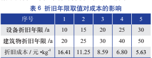 圖片8