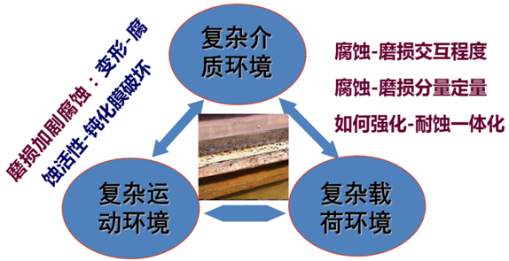 劉二勇文章.png