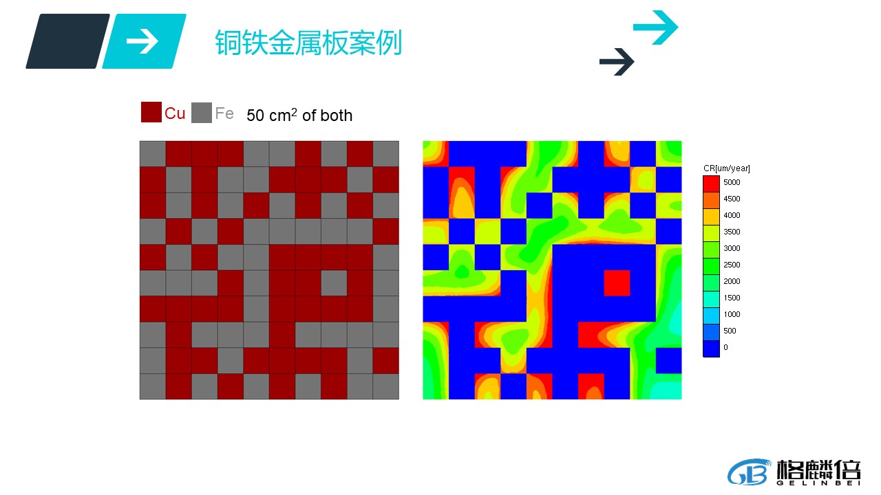 幻燈片11