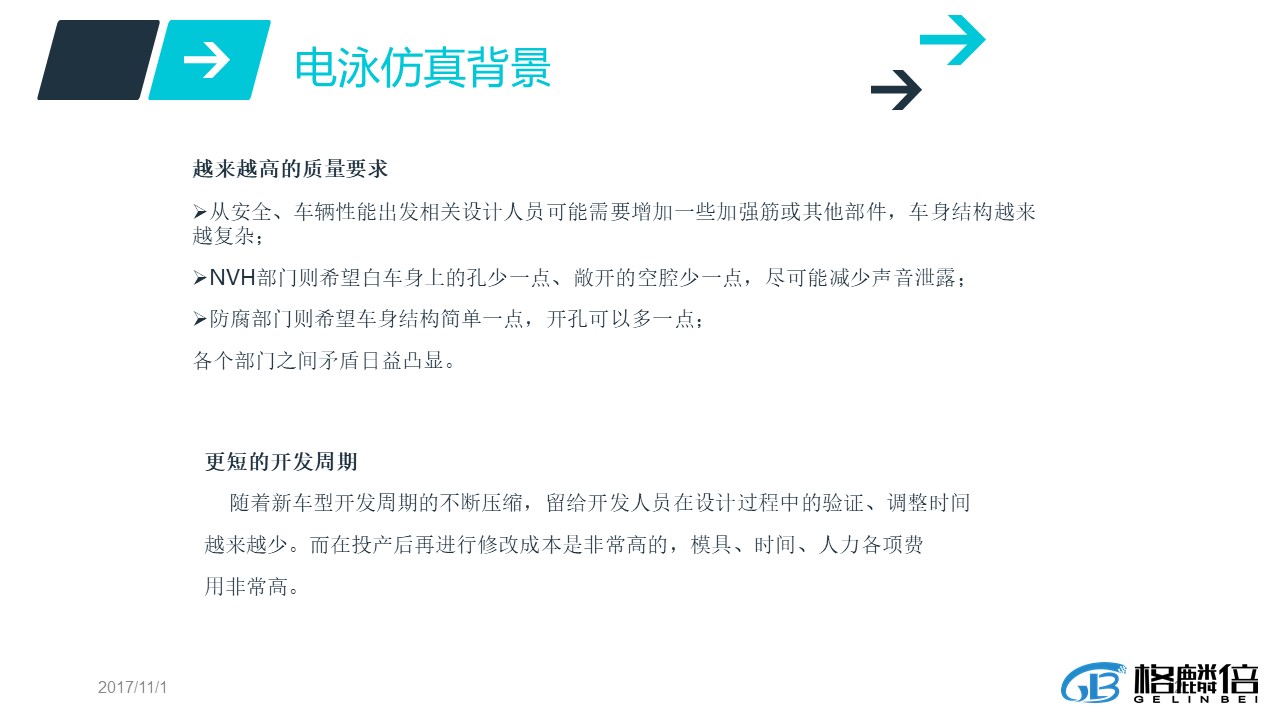 幻燈片12