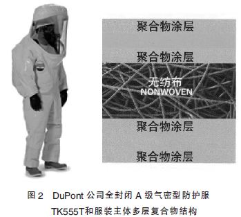 防護服1.JPG