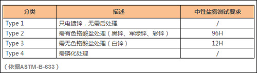 電鍍2.jpg