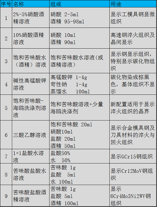 QQ圖片20160627162816.png