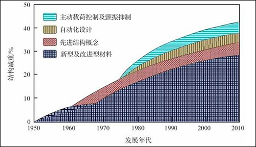 QQ截圖20160626212404