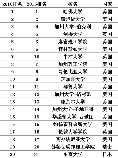 QQ圖片20160815162931.png