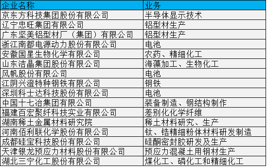 QQ圖片20160928135156