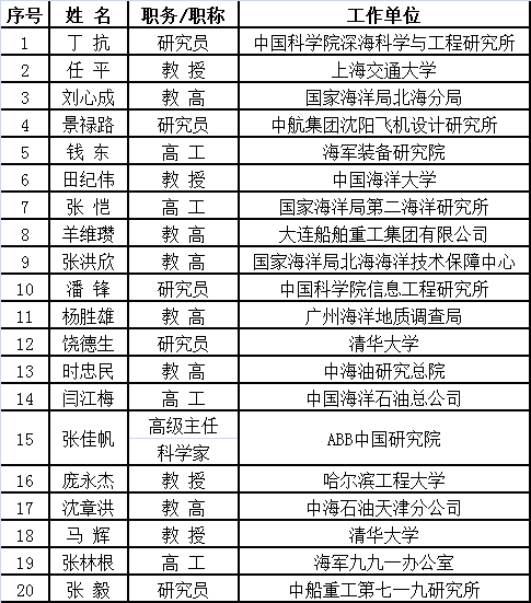 QQ圖片20161011103203.png