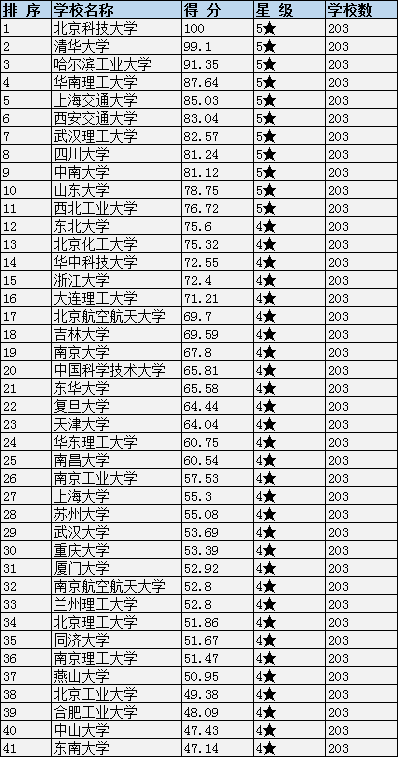 QQ圖片20161103115141