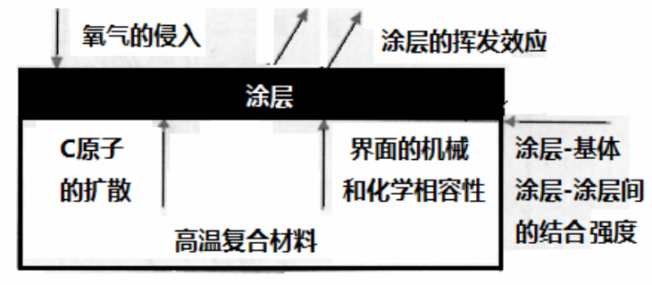 圖1.png