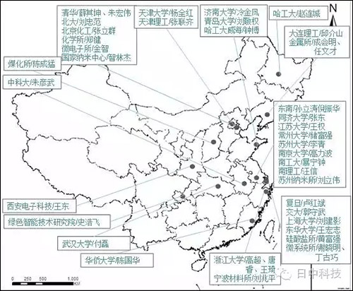 圖1