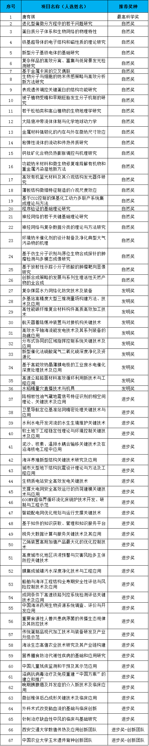 QQ圖片20170103152816