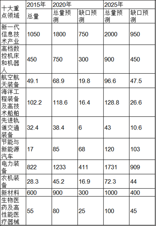 QQ圖片20170215092706