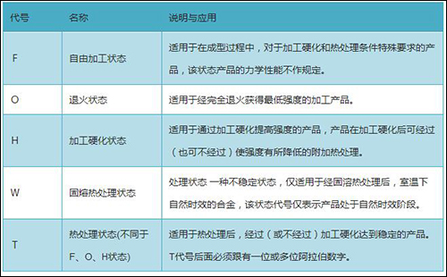 QQ截圖20170227133447