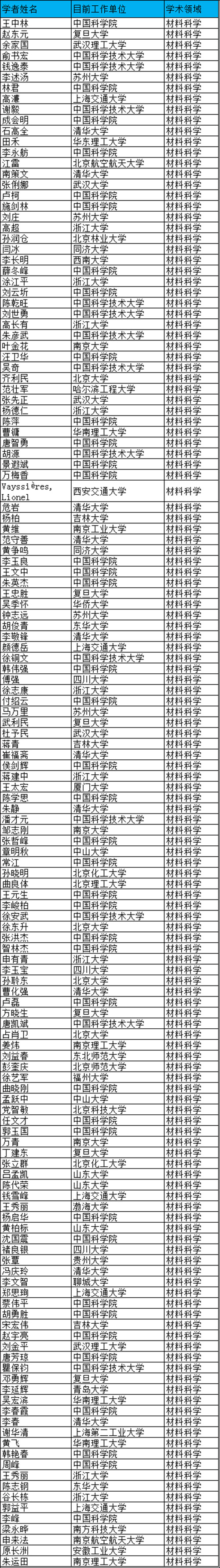 QQ圖片20170228091133