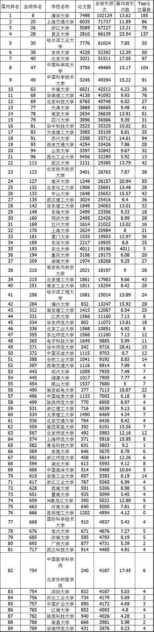 QQ圖片20170307091803