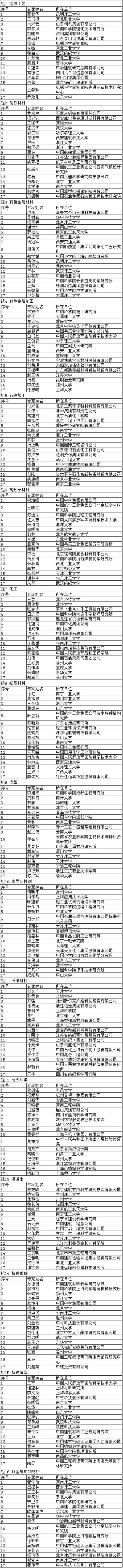 QQ圖片20170411091334
