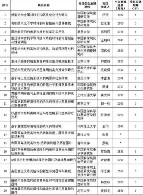 圖片10