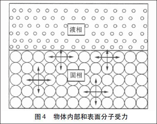 圖4.jpg
