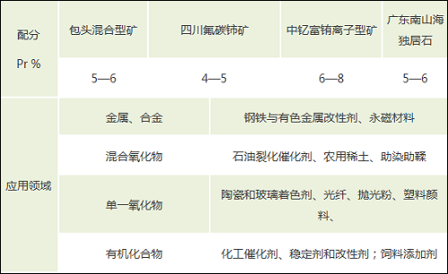圖片3