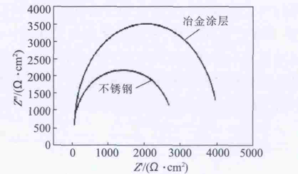 圖片10