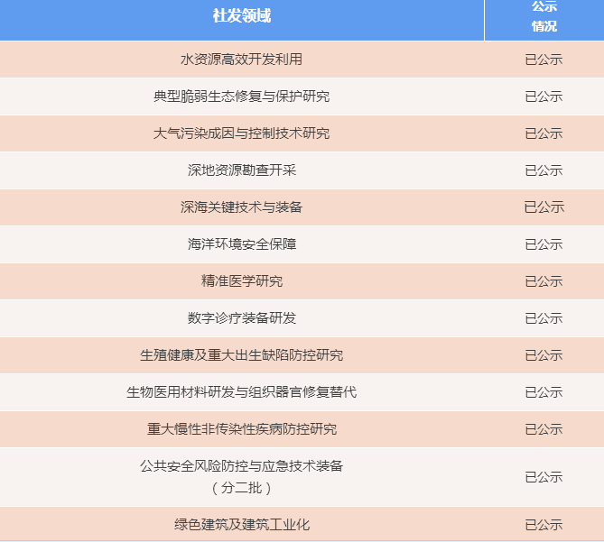 圖片4