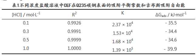 QQ圖片20170822142206