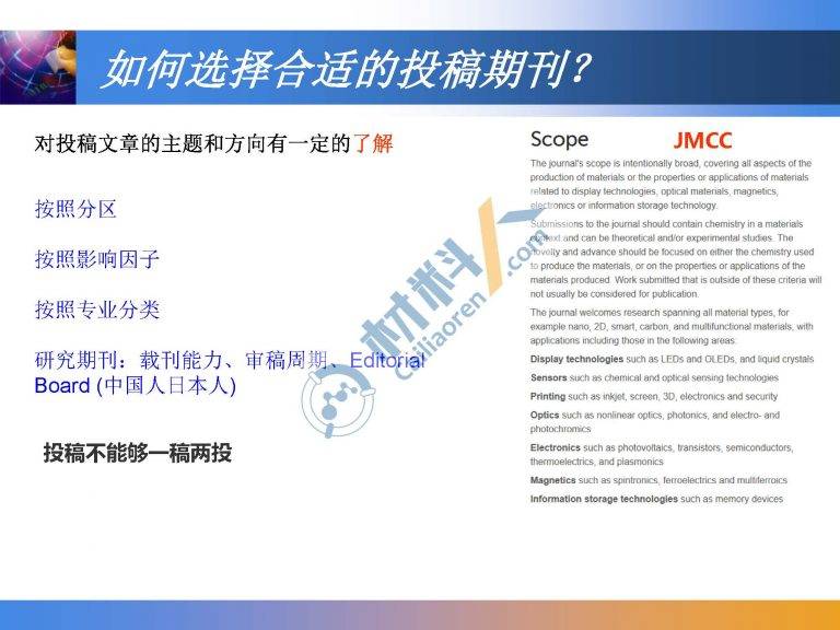 SCI論文寫作全攻略0423_頁面_10-768x576.jpg