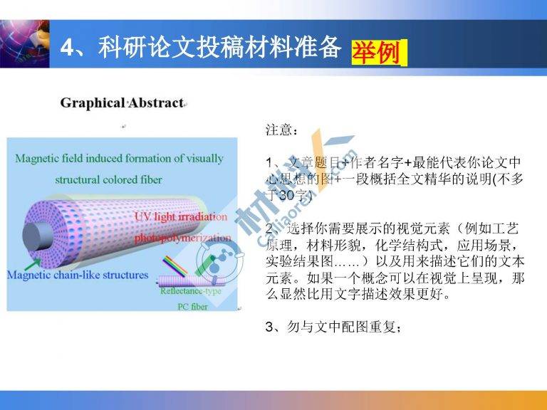 SCI論文寫作全攻略0423_頁面_07-768x576.jpg