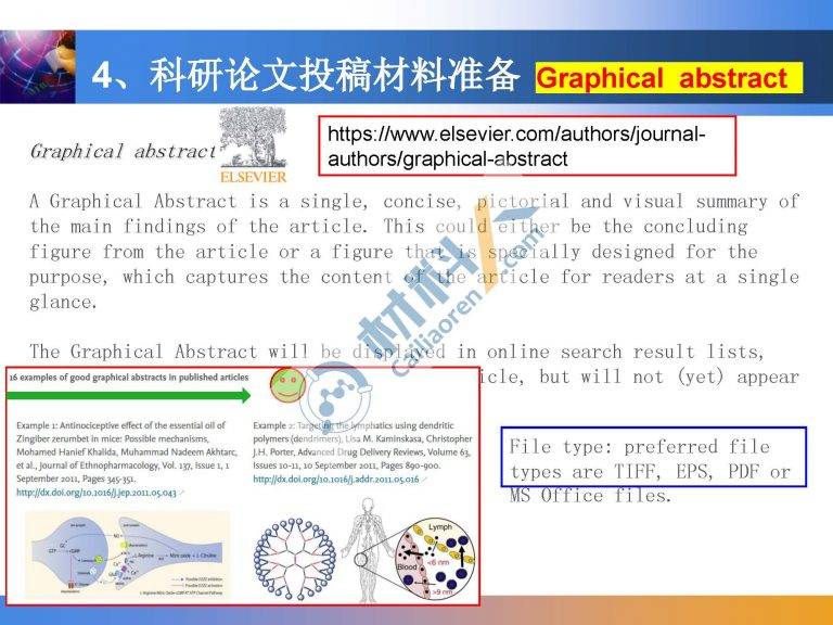 SCI論文寫作全攻略0423_頁面_06-768x576.jpg
