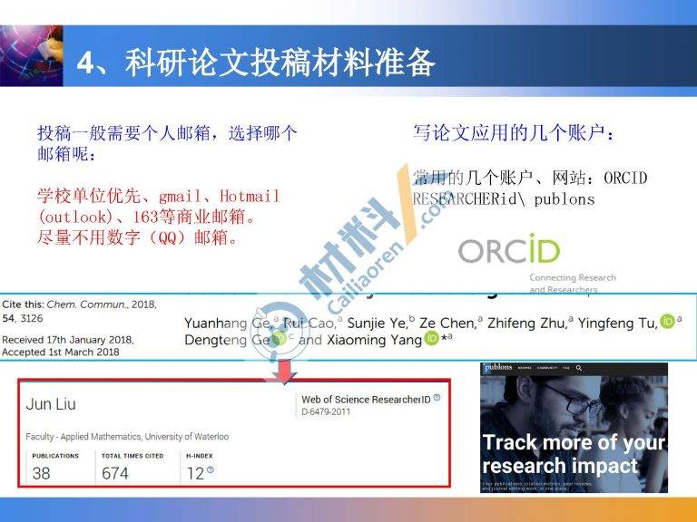 SCI論文寫作全攻略0423_頁面_01-768x576.jpg