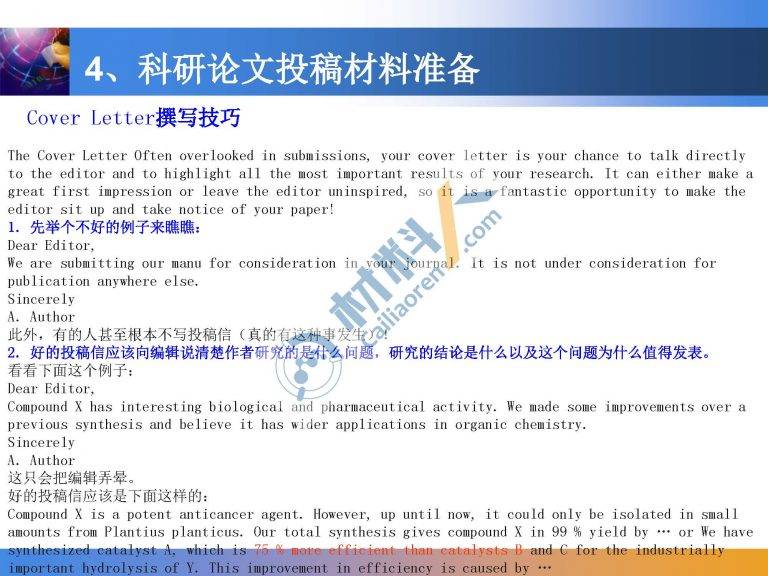 SCI論文寫作全攻略0423_頁面_04-768x576.jpg