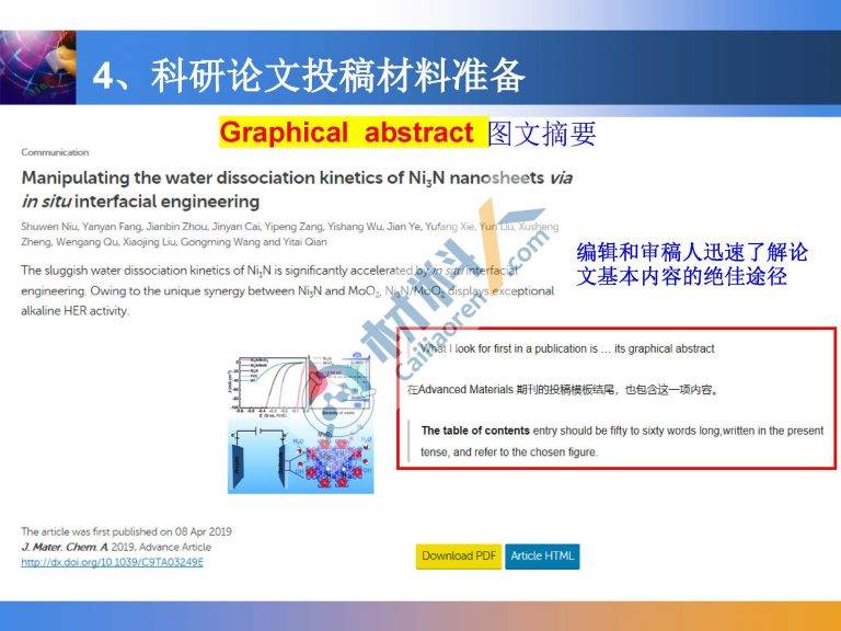 SCI論文寫作全攻略0423_頁面_05-768x576.jpg