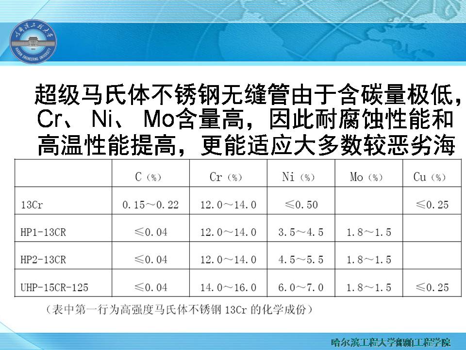 幻燈片76.JPG