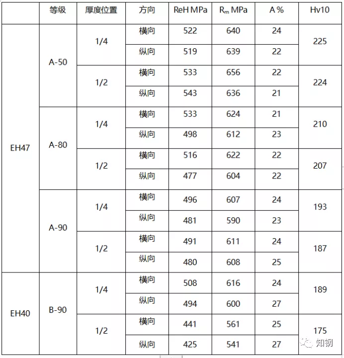 640?wx_fmt=png&tp=webp&wxfrom=5&wx_lazy=1&wx_co=1.jpg