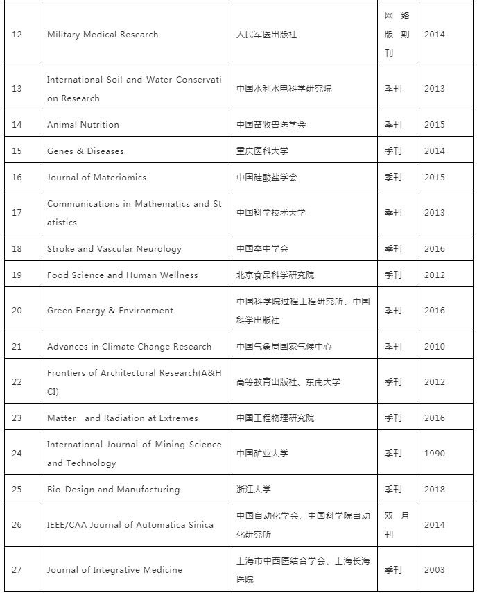 微信截圖_20191230105545.jpg