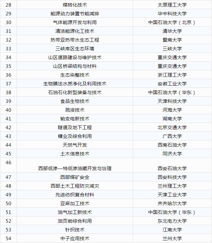 微信截圖_20200115114004.jpg