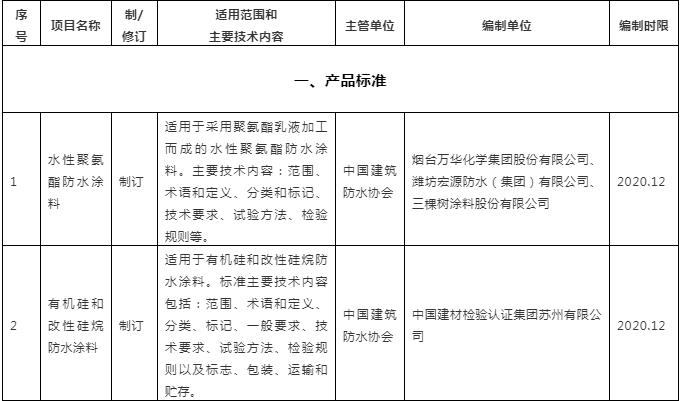 微信截圖_20200309095603.jpg