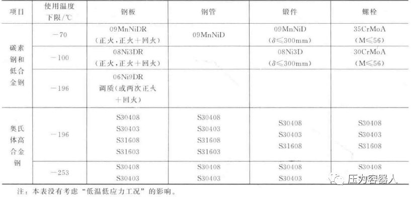 640?wx_fmt=png&tp=webp&wxfrom=5&wx_lazy=1&wx_co=1.jpg